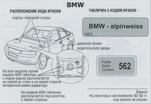 Место Кода цвета автомобиля BMW